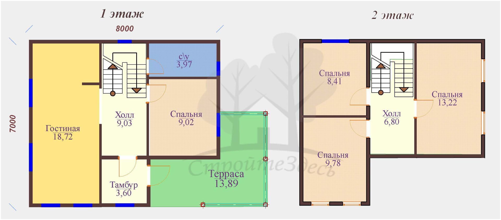 Проект 